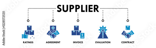 Supplier banner web icon vector illustration concept with icon of ratings, agreement, invoice, evaluation, and contract