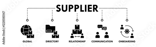 Supplier banner web icon vector illustration concept with icon of global, directory, relationship, communication ,and onboarding