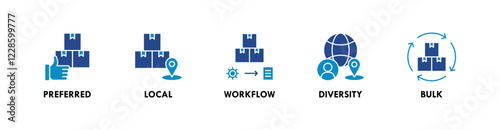 Supplier banner web icon vector illustration concept with icon of preferred, local, workflow, diversity, and bulk