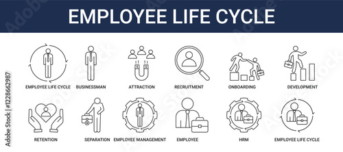 EMPLOYEE LIFE CYCLE ICON SET COLLECTION