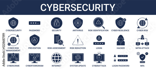 CYBERSECURITY ICON SET COLLECTION