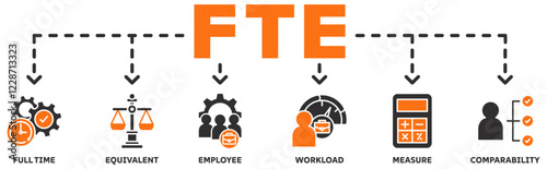 FTE banner web icon vector illustration concept of full time equivalent with icon of full-time, equivalent, employee, workload, measure and comparability 