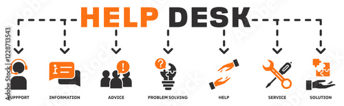 Help desk banner web icon vector illustration concept with icon of support, information, advice, problem solving, help, service and solutions 