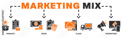 Marketing Mix banner web icon vector illustration concept with icon of product, price, place, promotion 