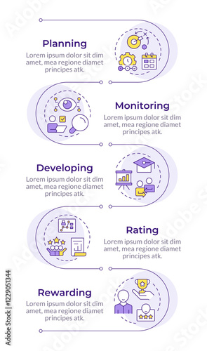 Performance management system infographic vertical sequence. Business corporate strategy. Visualization infochart with 5 steps. Circles workflow. Montserrat SemiBold, Lato Regular fonts used photo