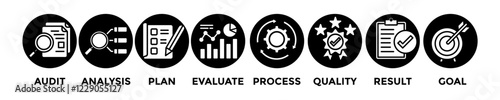 ASSESSMENT web banner concept with group of icons for business and media