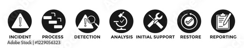 incident management web banner concept with group of icons for business and media