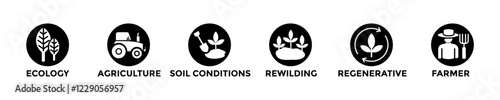 permaculture web banner concept with group of icons for business and media