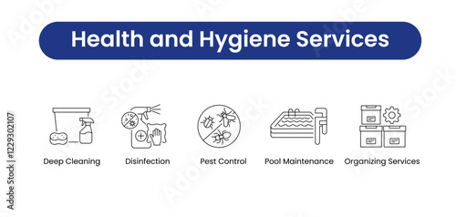 Health and Hygiene Services. Icons included: Disinfection, Pest Control, Deep Cleaning, Pool Maintenance, Organizing Services