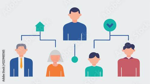 Wealth Transfer Flowchart A flowchart showing the process of wealth transfer from one generation to the next including wills trusts and designated beneficiaries.