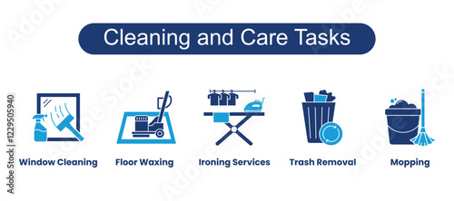 Cleaning and Care Tasks. Icons included: Ironing Services, Floor Waxing, Window Cleaning, Trash Removal, Mopping.