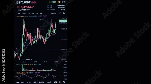 Bitcoin and Trading. A BTC USDT market chart on a smartphone screen. Investment, digital currency, financial growth and crypto market trends.