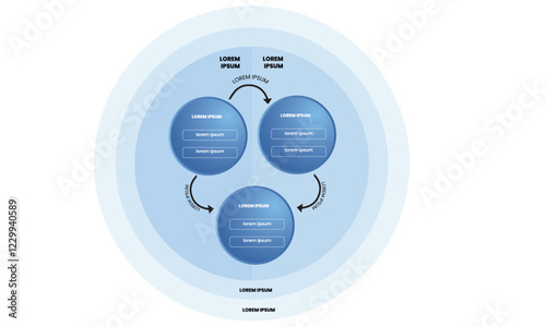 Collection of vector circle chart infographic templates for presentations, advertising, layouts, annual reports. 3 options, steps, parts	
