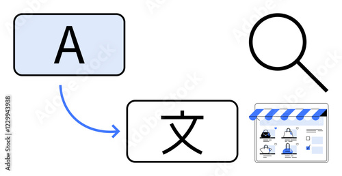 English A translated to a different language character, blue arrow, magnifying glass, online shop interface. Ideal for language services, translation, e-commerce, globalization, technology search