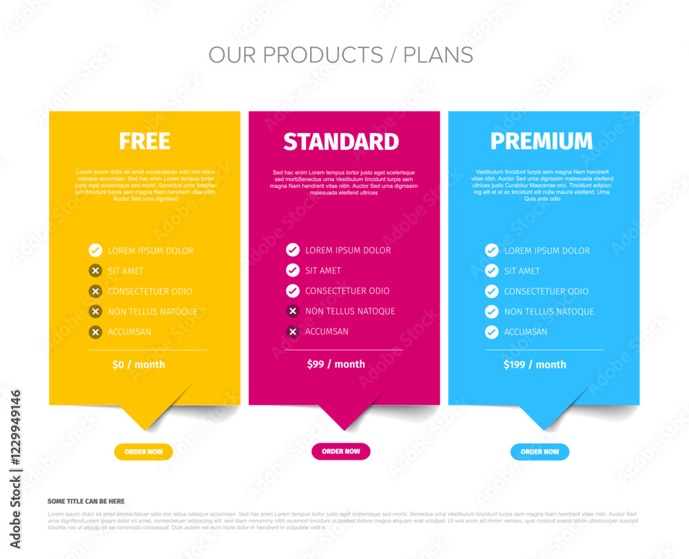 Fototapeta premium A vibrant product plan comparison chart template displays three options: Free, Standard, and Premium. Each plan highlights features and monthly pricing in a colorful, easy-to-read format.
