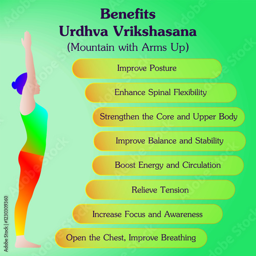 Benefits of practicing Urdhva Vrikshasana yoga pose. Mountain with Arms Up pose. Beginner Difficulty. Isolated vector illustration.