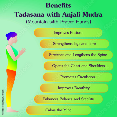 Benefits of practicing Tadasana or Pranamasana  yoga pose. Mountain with Prayer Hands pose. Beginner Difficulty. Isolated vector illustration.