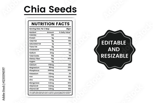 nutritional value of chia seeds,chia seed nutrition content,chia seeds nutrition facts,chia seed nutrition information