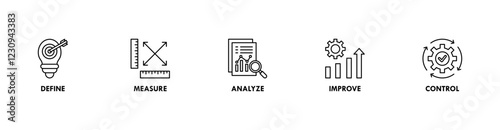 Lean six sigma banner web icon vector illustration concept for process improvement with icon of define, measure, analyze, improve, and control