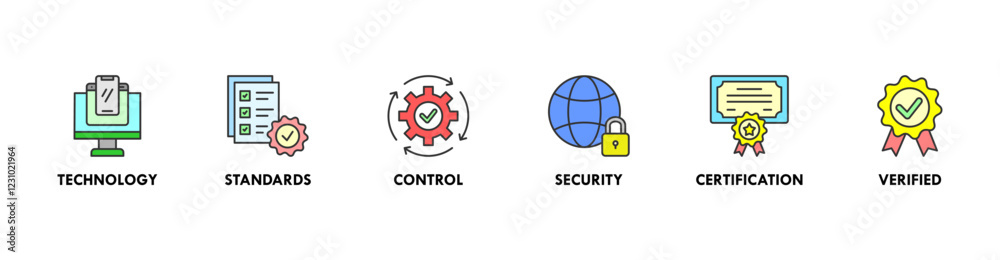ISO 27001 banner web icon vector illustration concept for information security management system (ISMS) with an icon of technology, standards, control, security, certification, and verified ISO 27001 banner web icon vector illustration concept for information security management system (ISMS) with an icon of technology, standards, control, security, certification, and verified