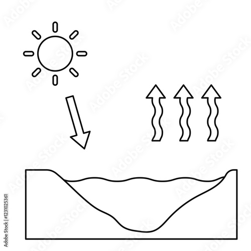 Evaporation