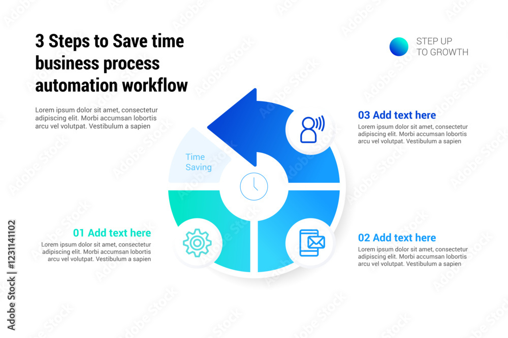 3 Steps to Save time business process automation workflow infographic template, cycle time reduction diagram marketing plan