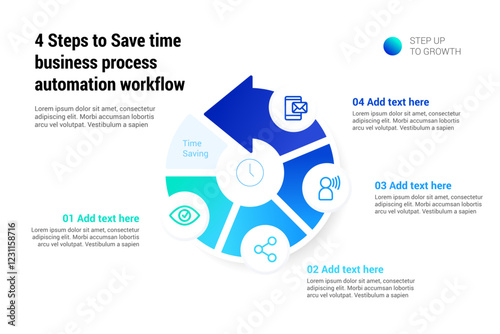 4 Steps to Save time Business process automation workflow infographic template, cycle time reduction diagram marketing plan