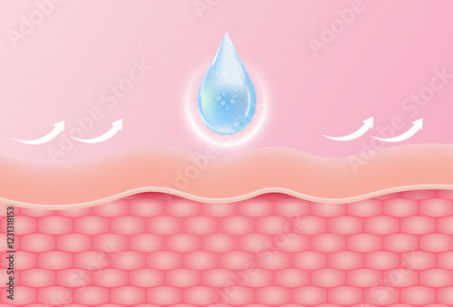  LHA Lipo hydroxy acid solution it melts the sebum and blackhead which causes clogged pores. For cosmetics ads.
