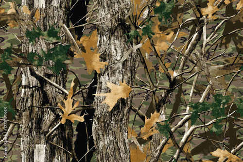 Realistic Forest Camouflage Seamless Pattern for Hunting Gear
