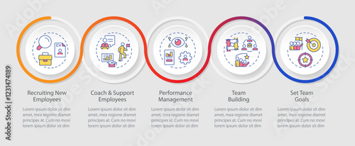 Line manager responsibilities infographic circles flowchart. Career on business company. Visualization diagram with 5 steps. Circular info graphic editable. Montserrat SemiBold font used