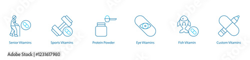 Essential Health Performance Vector Icon Set – Senior Sports Vitamins, Protein Powder, Eye Care, Fish Vitamin, Custom Supplements