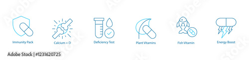 Wellness, Immunity Vector Icon Set – Immunity Pack, Calcium + D, Deficiency Test, Plant and Fish Vitamins, Energy Boost