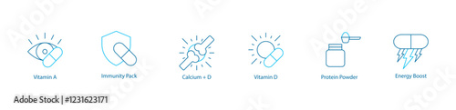 Essential Nutrients Vector Icon Set – Vitamin A, Immunity Pack, Calcium + D, Vitamin D, Protein Powder, Energy Boost