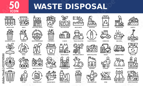 Waste disposal icon set collection. Simple line vector.