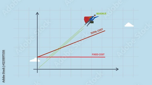 Break even point, 4k animation of entrepreneur super hero soaring as income on breakeven chart. 