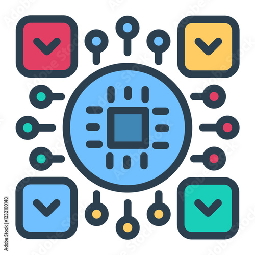 Ai augmented testing tools