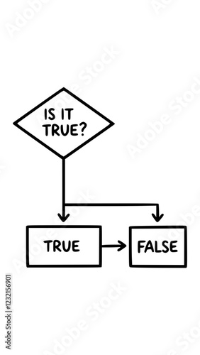 Abstract Line Art Depicting True and False Logic Gates/ Problem Solving Concept