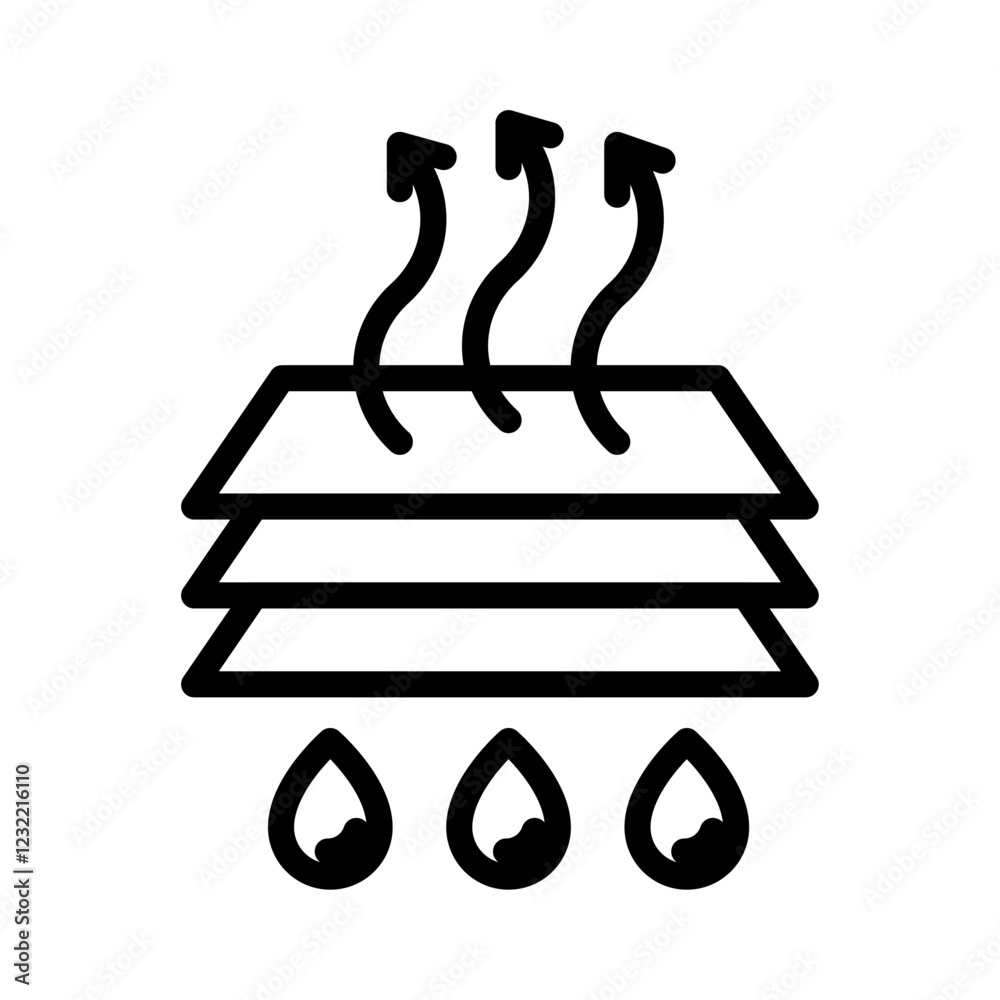 Moisture wicking icon outline set sign Moisture wicking icon outline set sign