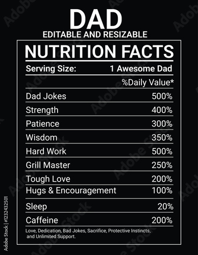 Father's Day Nutrition facts , father nutrition facts,
Dad nutrition facts