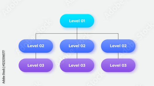Vertical business organizational chart infographic with three hierarchical levels. The top-level connects to 6 subordinate nodes