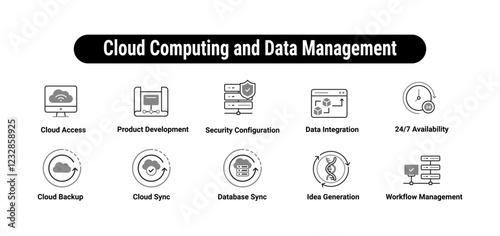 Icons for cloud computing, data management, cloud storage, cybersecurity, database security, it infrastructure, workflow automation, cloud computing technology.