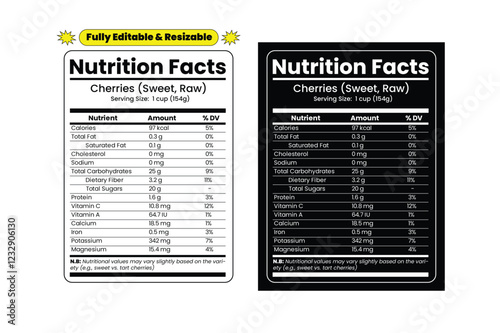 Nutritional value of cherries. Nutrition facts label and nutritional value of cherries. Editable and resizable templates of nutrition facts, supplement facts and vitamin facts.