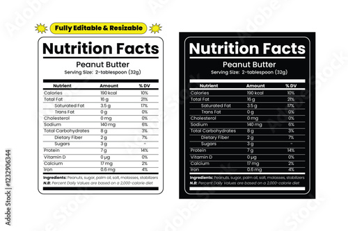 Peanut Butter Nutrition Facts. Nutrition facts label and nutritional value of Peanut Butter. Editable and resizable templates of nutrition facts, supplement facts and vitamin facts.