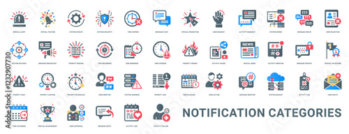 notification categories system alerts messages activity set flat icons, time security update