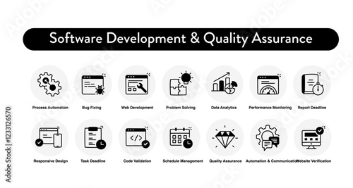 Software Development & Quality Assurance Icon Set – Web Development, Bug Fixing, and Process Optimization