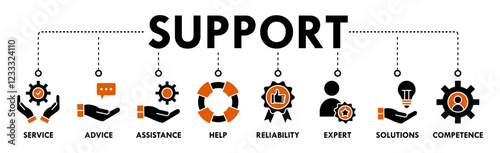 Banner of support web vector illustration concept with icons of service, advice, assistance, help, reliability, expert, solutions, competence
