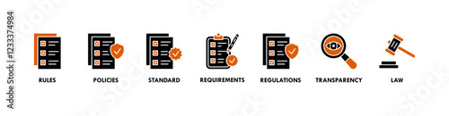 Banner of compliance web vector illustration concept with icons of rules, policies, standard, requirements, regulations, transparency, law