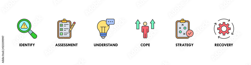 Crisis management Vector illustration concept banner with icons of identify, assess, understand, cope, strategy, recovery Crisis management Vector illustration concept banner with icons of identify, assess, understand, cope, strategy, recovery