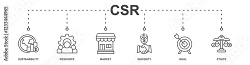 CSR banner web icon vector illustration concept business and organization, Corporate social responsibility and giving back to the community