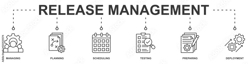 Release Management banner web icon vector illustration concept with icon of managing, planning, scheduling, testing, preparing, deployment Release Management banner web icon vector illustration concept with icon of managing, planning, scheduling, testing, preparing, deployment
